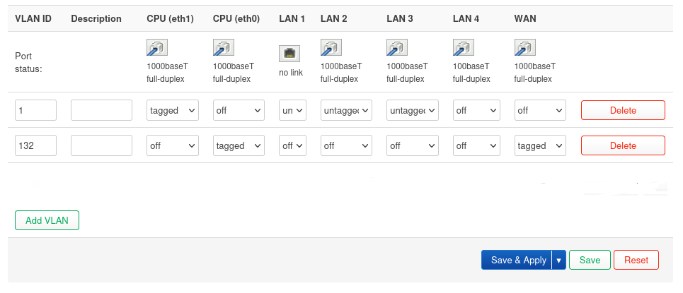 VLAN132 erstellen